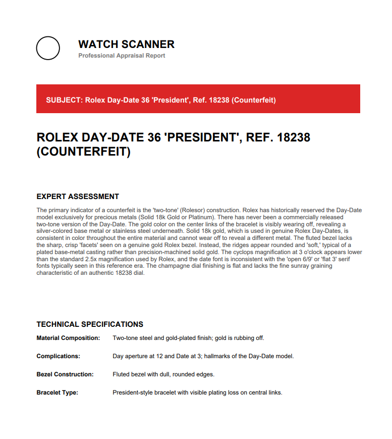 Downloadable PDF report documenting counterfeit findings